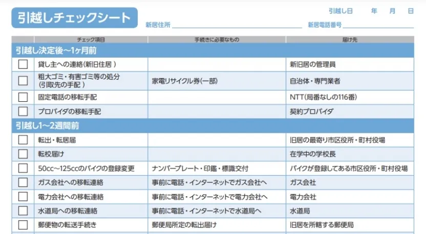 引越しチェックリスト
