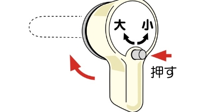 トイレの水落とし方法