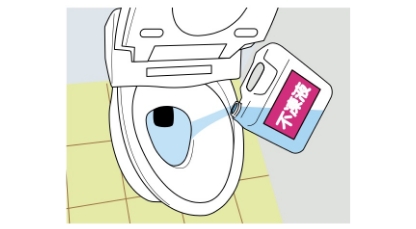 浴室・台所・洗面所の排水口